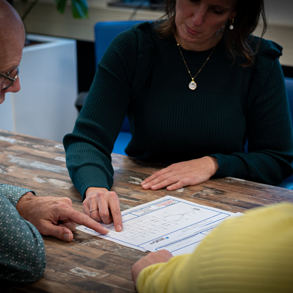 Solution design - a flexible design process